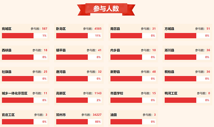 南陽(yáng)市2021年向國(guó)旗敬禮